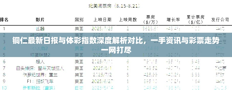 铜仁最新日报与体彩指数深度解析对比，一手资讯与彩票走势一网打尽
