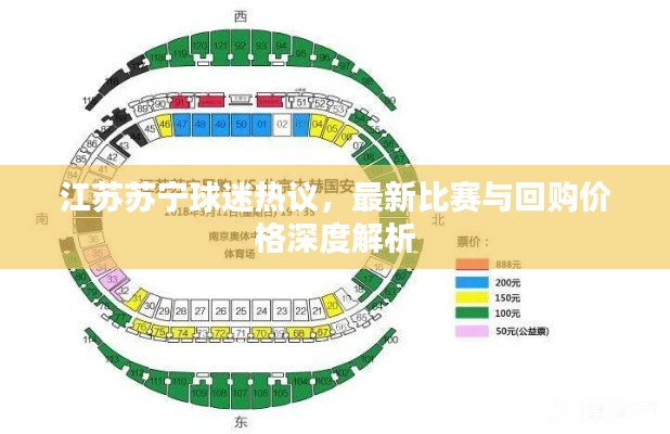 江苏苏宁球迷热议，最新比赛与回购价格深度解析