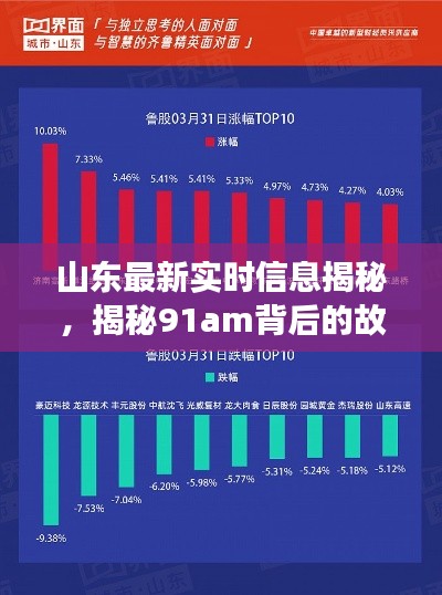山东最新实时信息揭秘，揭秘91am背后的故事