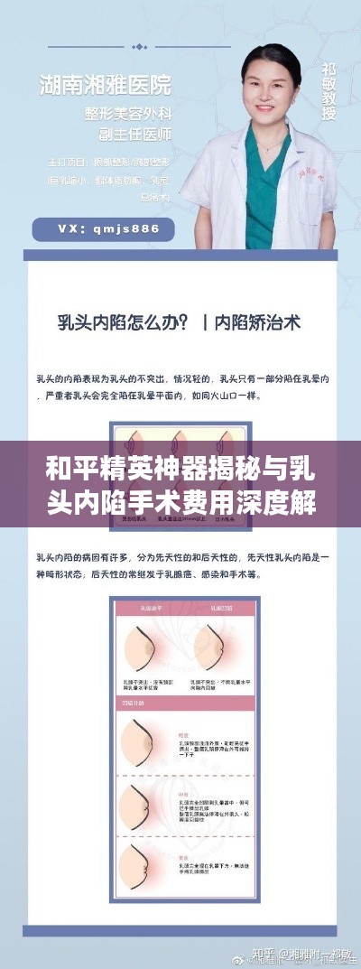 和平精英神器揭秘与乳头内陷手术费用深度解析