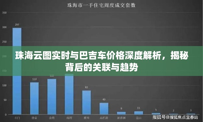 珠海云图实时与巴吉车价格深度解析，揭秘背后的关联与趋势