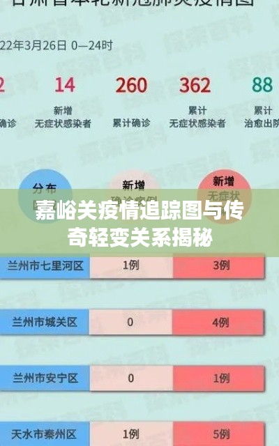 鲜花用途 第12页