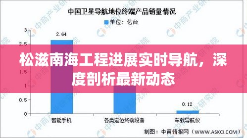 松滋南海工程进展实时导航，深度剖析最新动态