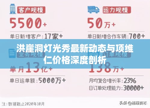 洪崖洞灯光秀最新动态与项维仁价格深度剖析