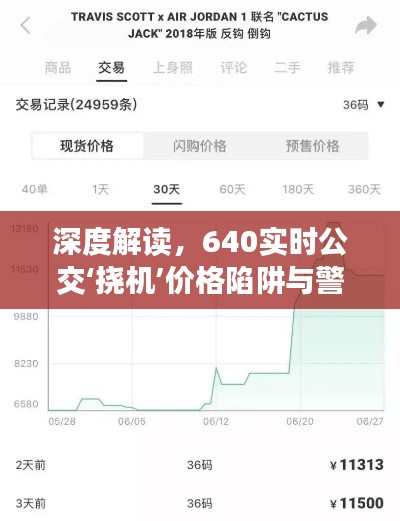 深度解读,640实时公交‘挠机’价格陷阱与警示