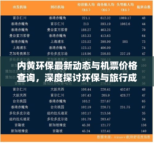 内黄环保最新动态与机票价格查询，深度探讨环保与旅行成本