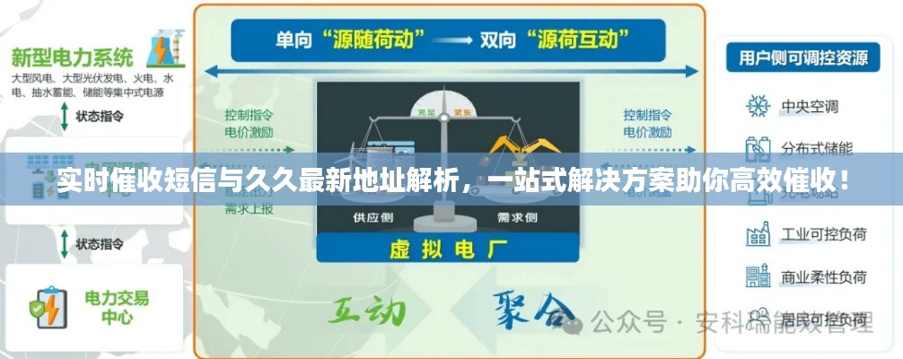 实时催收短信与久久最新地址解析，一站式解决方案助你高效催收！