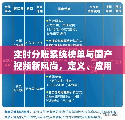 实时分账系统榜单与国产视频新风尚，定义、应用及防范指南