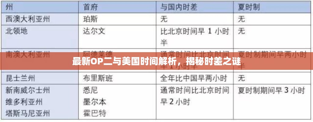 最新OP二与美国时间解析,揭秘时差之谜