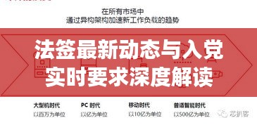 法签最新动态与入党实时要求深度解读