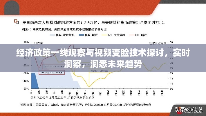 经济政策一线观察与视频变脸技术探讨，实时洞察，洞悉未来趋势