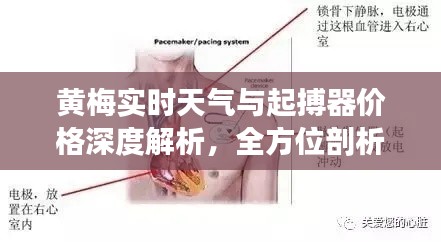 黄梅实时天气与起搏器价格深度解析，全方位剖析为您揭秘真相