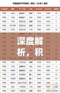 深度解析，积水潭腾药价格实时动态与影响因素