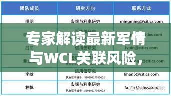专家解读最新军情与WCL关联风险，实时分析、深度警示！