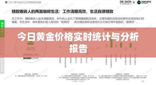 今日黄金价格实时统计与分析报告