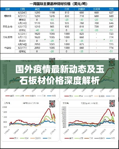 上海鲜花 第6页