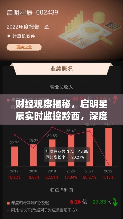 财经观察揭秘，启明星辰实时监控黔西，深度解读概念及实施策略探讨