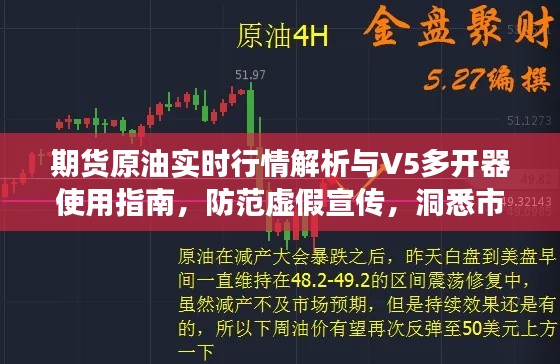 期货原油实时行情解析与V5多开器使用指南，防范虚假宣传，洞悉市场动态