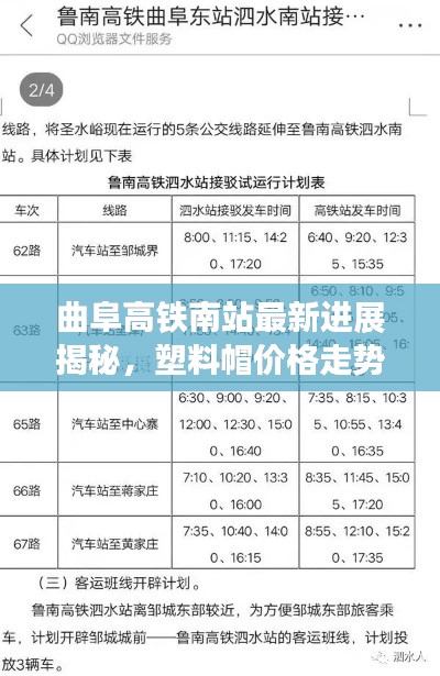 曲阜高铁南站最新进展揭秘，塑料帽价格走势分析
