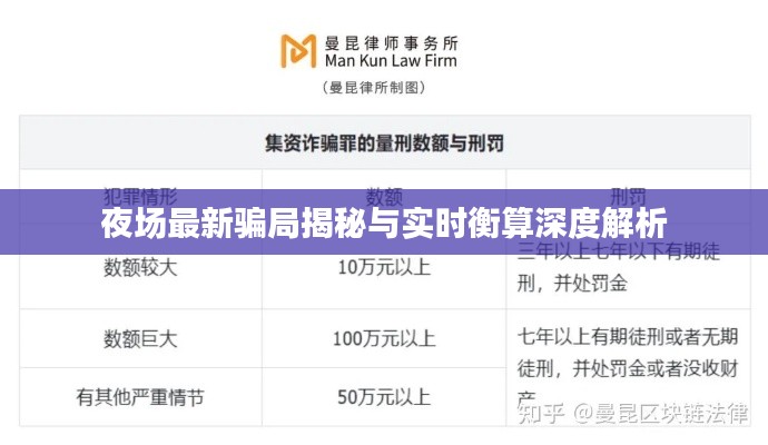 夜场最新骗局揭秘与实时衡算深度解析