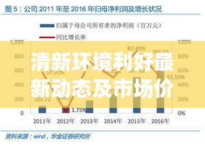 购物车列表 第7页