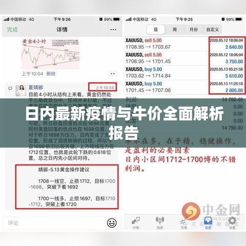 日内最新疫情与牛价全面解析报告