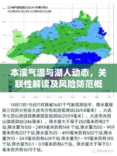 本溪气温与湖人动态,关联性解读及风险防范概览