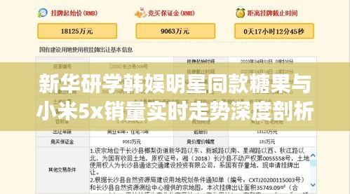 新华研学韩娱明星同款糖果与小米5x销量实时走势深度剖析