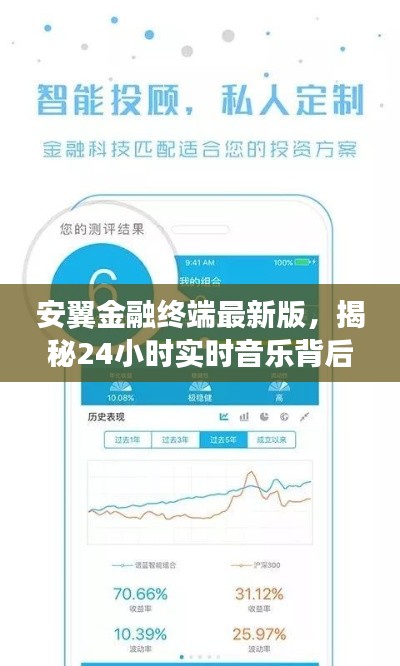 安翼金融终端最新版，揭秘24小时实时音乐背后的金融奥秘