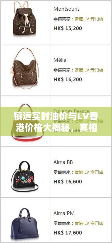 镇远实时油价与LV香港价格大揭秘，真相解析，警惕虚假宣传！