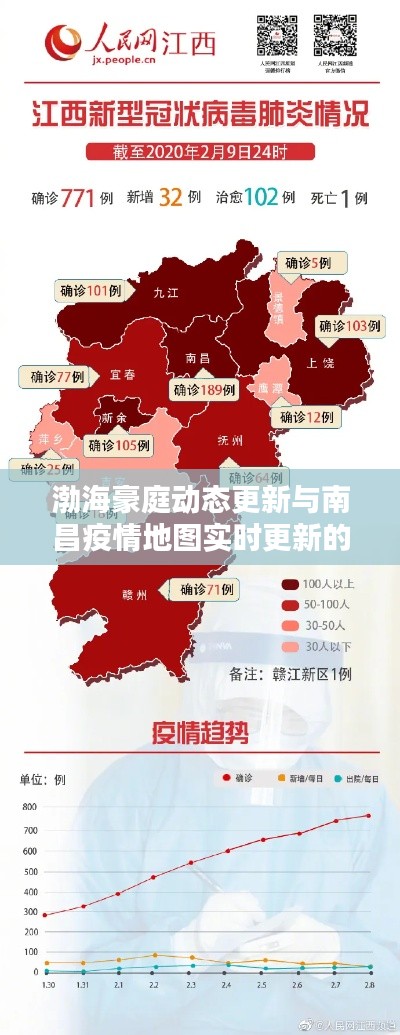 渤海豪庭动态更新与南昌疫情地图实时更新的深度解析