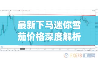 最新下马迷你雪茄价格深度解析，揭秘市场走势与价格走势的双重影响