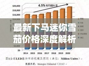 最新下马迷你雪茄价格深度解析,揭秘市场走势与价格走势的双重影响