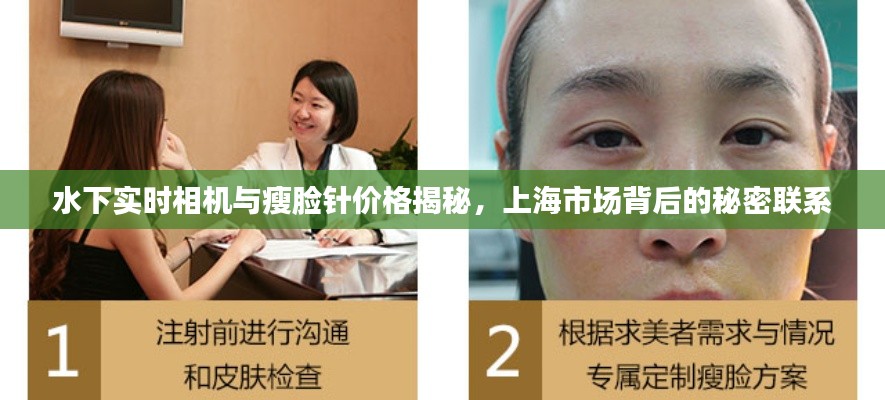 水下实时相机与瘦脸针价格揭秘,上海市场背后的秘密联系