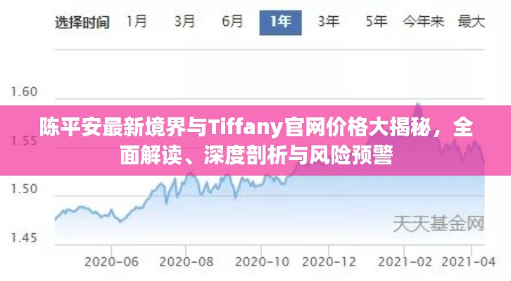 陈平安最新境界与Tiffany官网价格大揭秘，全面解读、深度剖析与风险预警