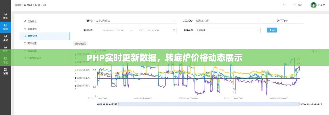 PHP实时更新数据，转底炉价格动态展示