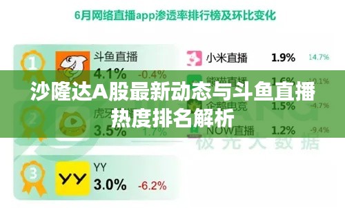 沙隆达A股最新动态与斗鱼直播热度排名解析