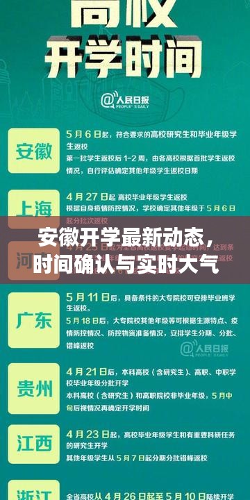 安徽开学最新动态，时间确认与实时大气状况深度解析