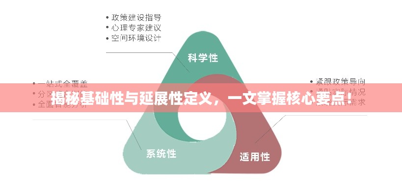 揭秘基础性与延展性定义，一文掌握核心要点！