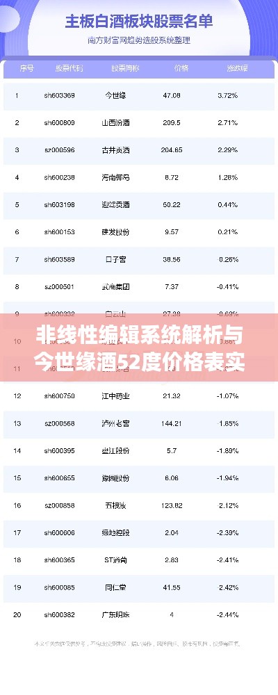 支付方式 第4页