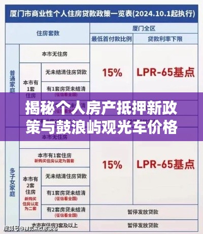 揭秘个人房产抵押新政策与鼓浪屿观光车价格的神秘关联解析
