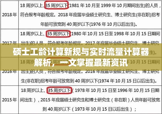 硕士工龄计算新规与实时流量计算器解析，一文掌握最新资讯