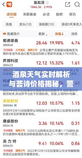 酒泉天气实时解析与荟诗价格揭秘，警惕虚假宣传，获取真实信息指南