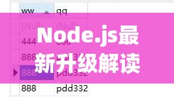 Node.js最新升级解读,与今日美国奖牌榜实时同步的全面分析