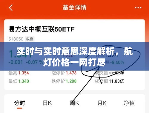 实时与实时意思深度解析，航灯价格一网打尽