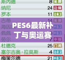 PES6最新补丁与奥运赛事实时比分深度解析