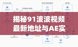 揭秘91波波视频最新地址与AE实时路径,操作指南、应用解析及注意事项