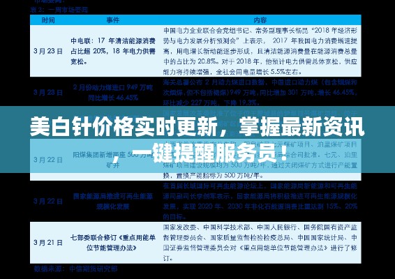 美白针价格实时更新，掌握最新资讯，一键提醒服务员！