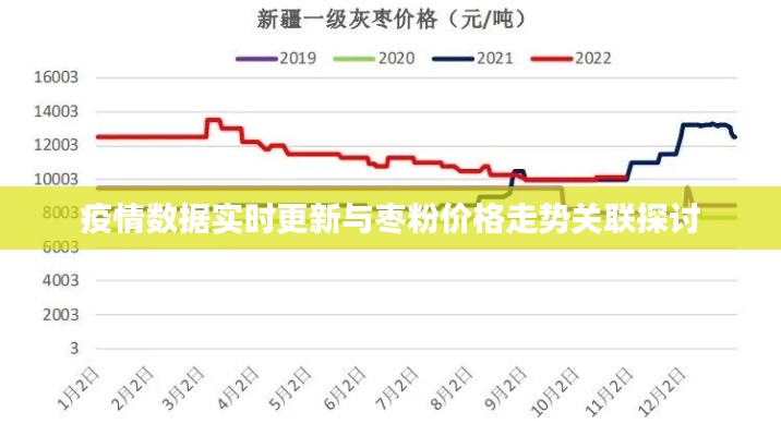 帮助中心 第3页