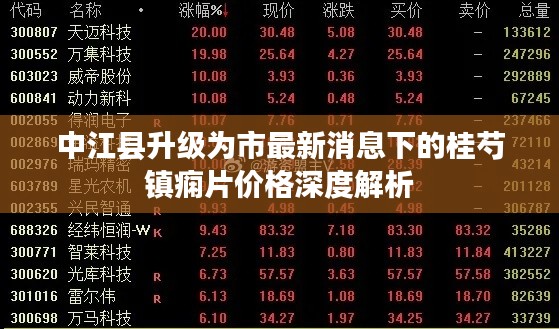 中江县升级为市最新消息下的桂芍镇痫片价格深度解析